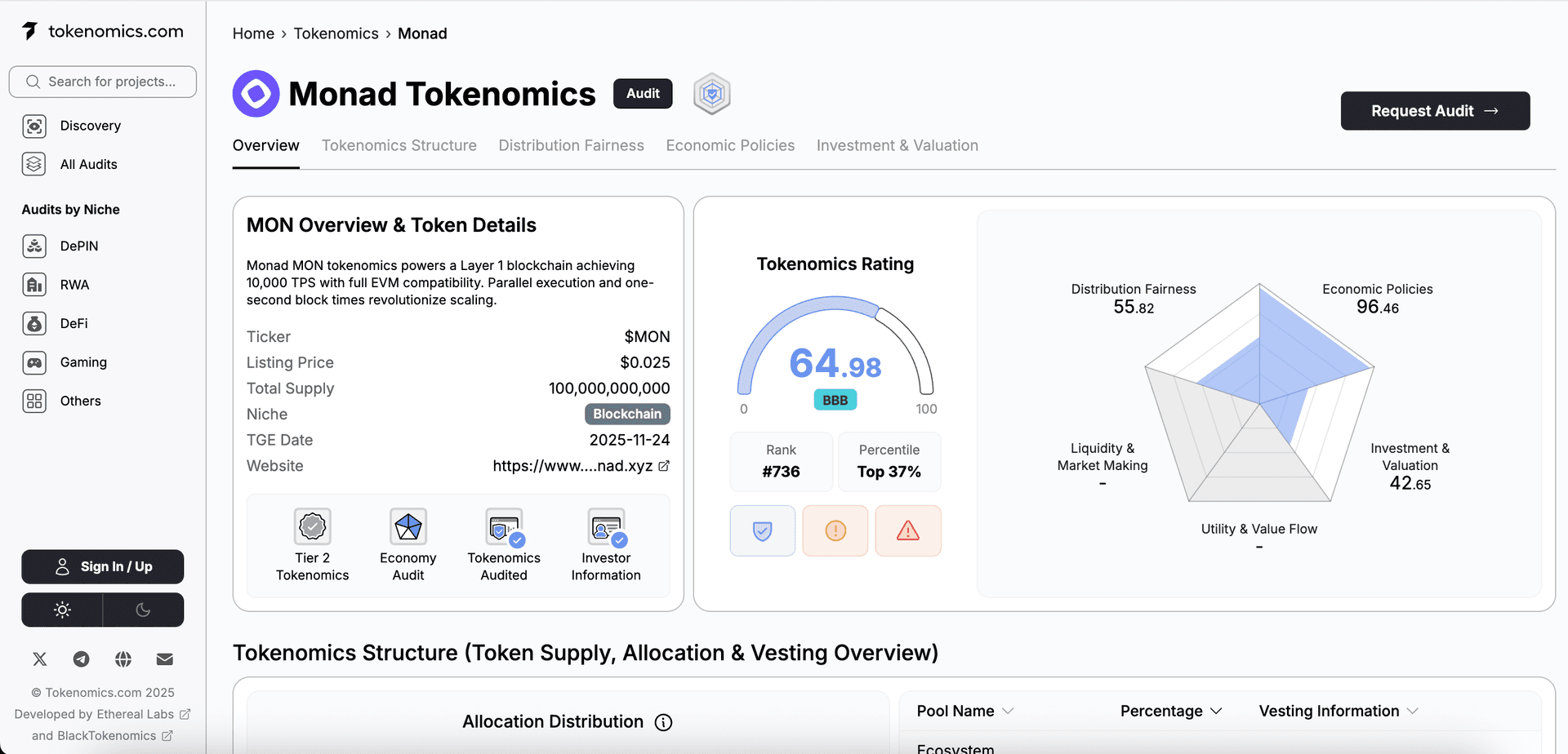 Tokenomics.com — screenshot 1