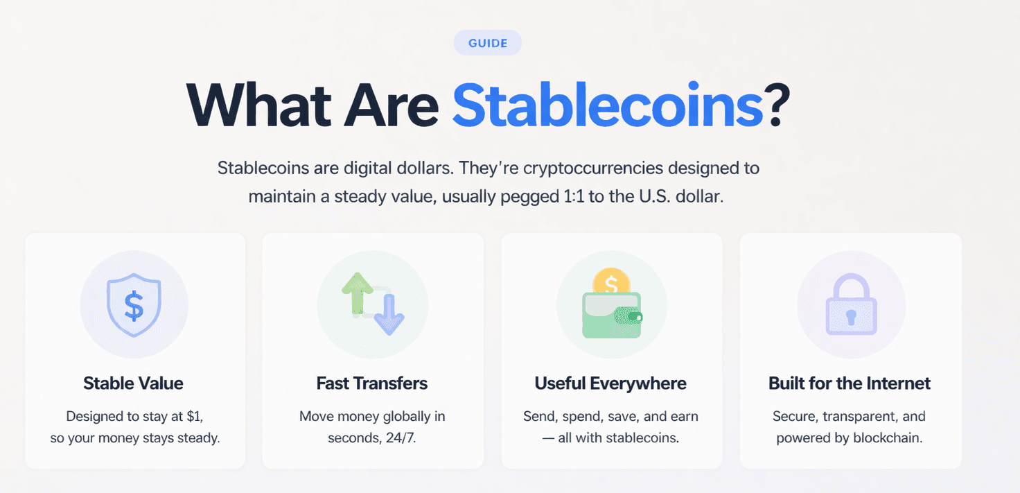 What Are Stablecoins and How They Will Change Finance